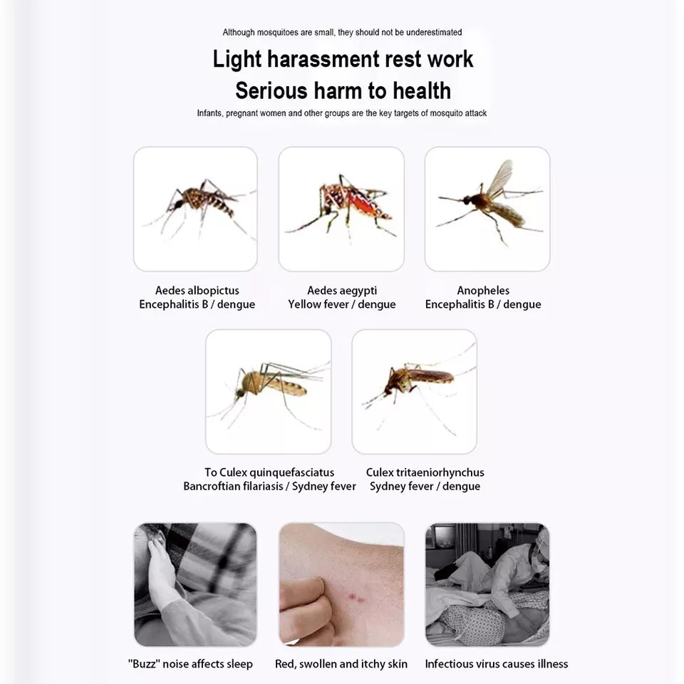 Electronic LED Mosquito Killer Lamp